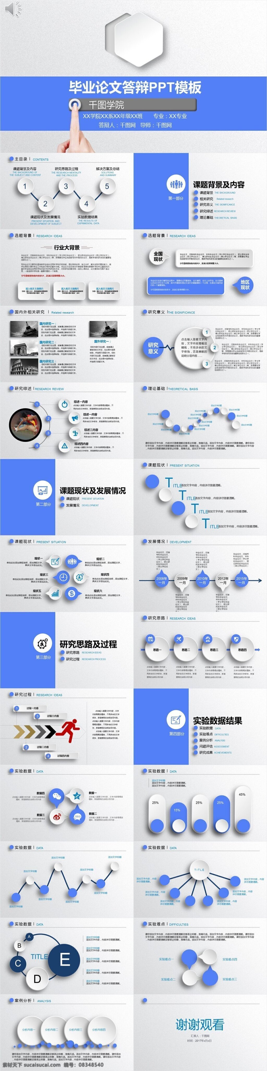 畢業(yè) 答辯 ppt模版 畢業(yè)答辯 畢業(yè)論文