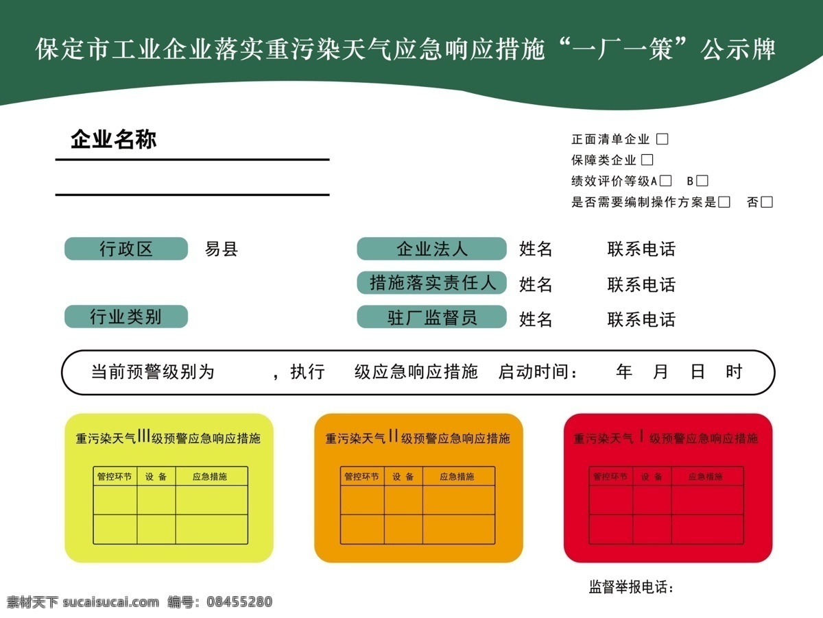 保定一廠一策 工業(yè)企業(yè) 工業(yè)一廠一策 企業(yè)一廠一策 分層