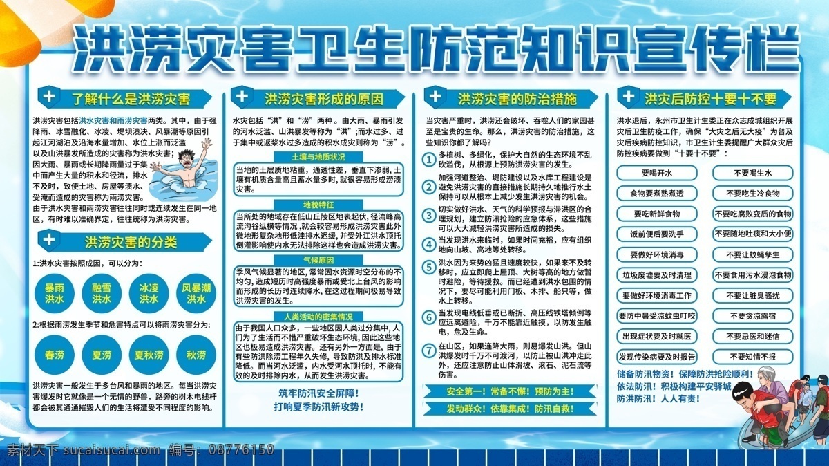 洪澇災(zāi)害 衛(wèi)生 防范 知識 宣傳欄 洪澇 災(zāi)害 衛(wèi)生防范知識 洪澇宣傳知識 淺藍(lán)底圖 落水卡通兒童 洪澇救助 卡通人物