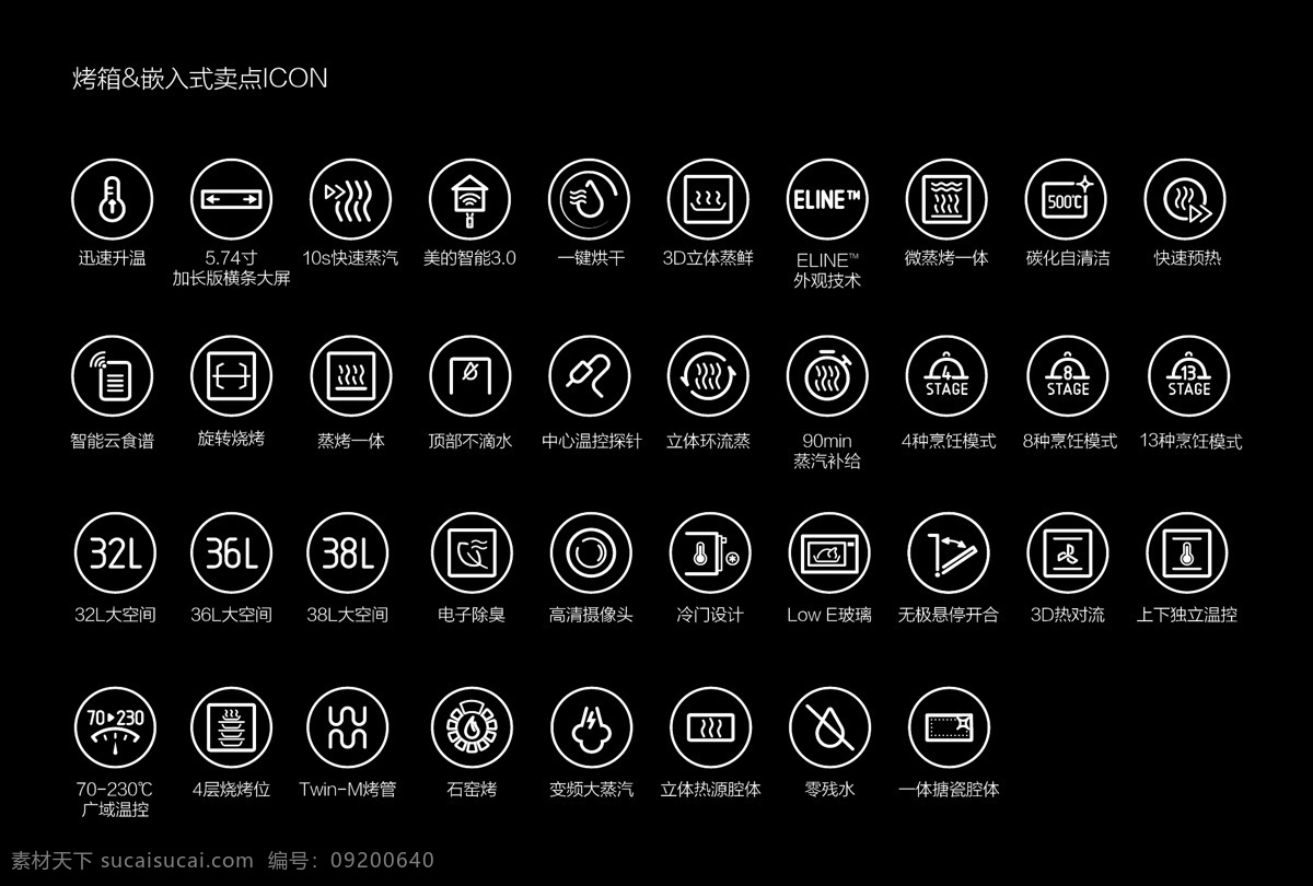 烤箱 icon 家電 電器 圖標(biāo) 蒸箱 旋轉(zhuǎn)燒烤 蒸烤一體 石窯烤 智能 迅速升溫 自清潔 logo設(shè)計(jì)