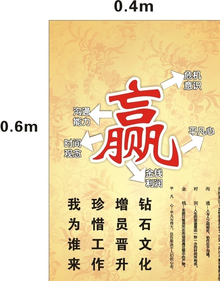 贏字說明 贏字 解說 黃色 花紋底 傳統(tǒng)文化 文化藝術(shù) 矢量