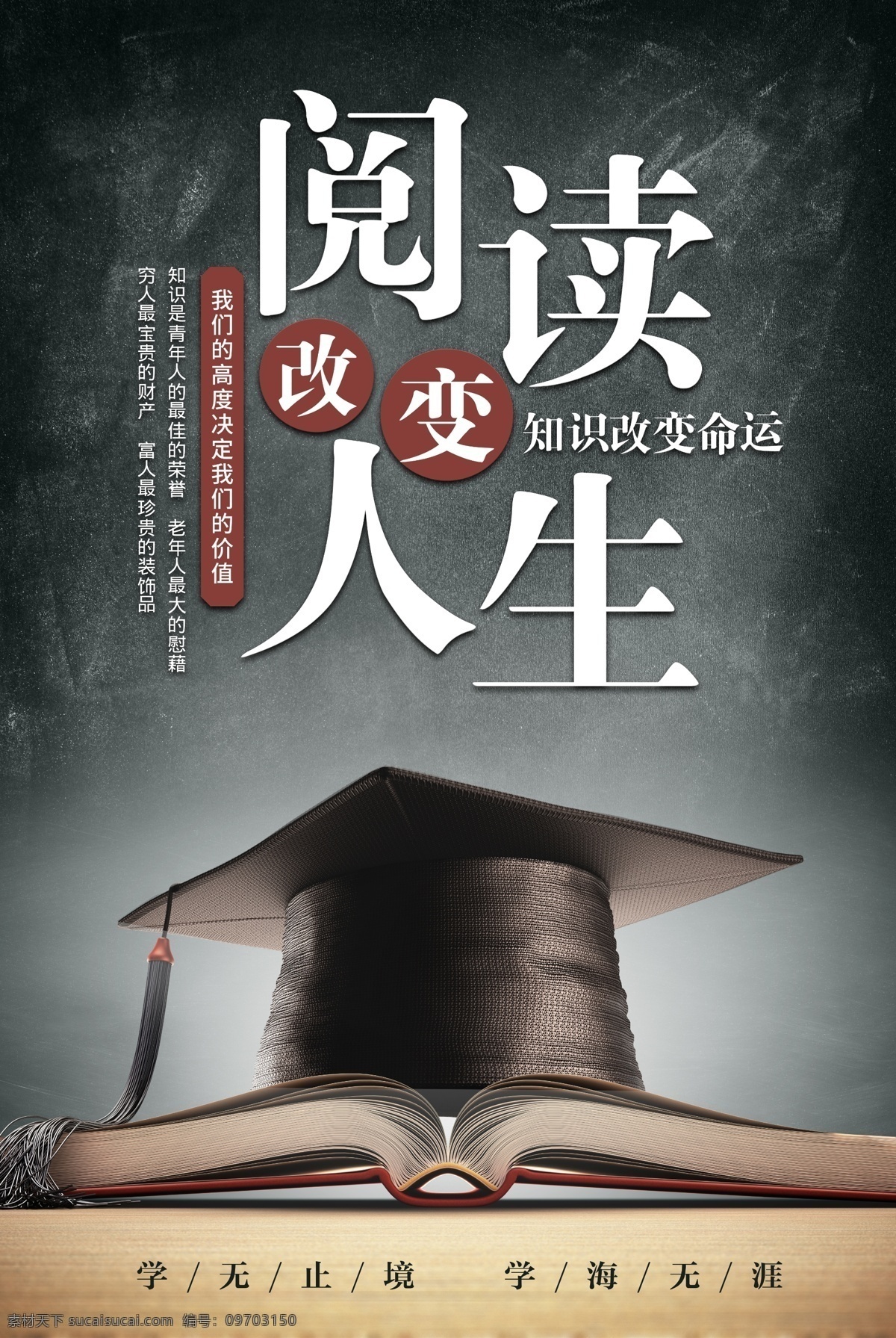 創(chuàng)意 閱讀 改變 人生 文化 展板 中國風(fēng) 中華 傳統(tǒng) 閱讀改變?nèi)松?快樂 圖書館 校園 學(xué)習(xí) 讀書 名言名句 讀書節(jié) 讀書展板 世界讀書日 讀書海報(bào) 讀書日 開卷有益 學(xué)校 讀書夢 讀書文化展板 校園文化 全民讀書 中國夢 書香 全民閱讀 文化展板 勵(lì)志 標(biāo)語 禮儀 美德 模板 海報(bào) 背景
