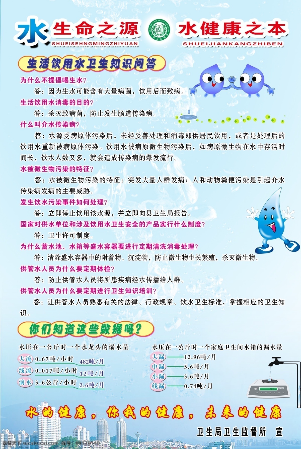 水 安全飲水 節(jié)約用水 生活用水 水的知識問答 日常 分層