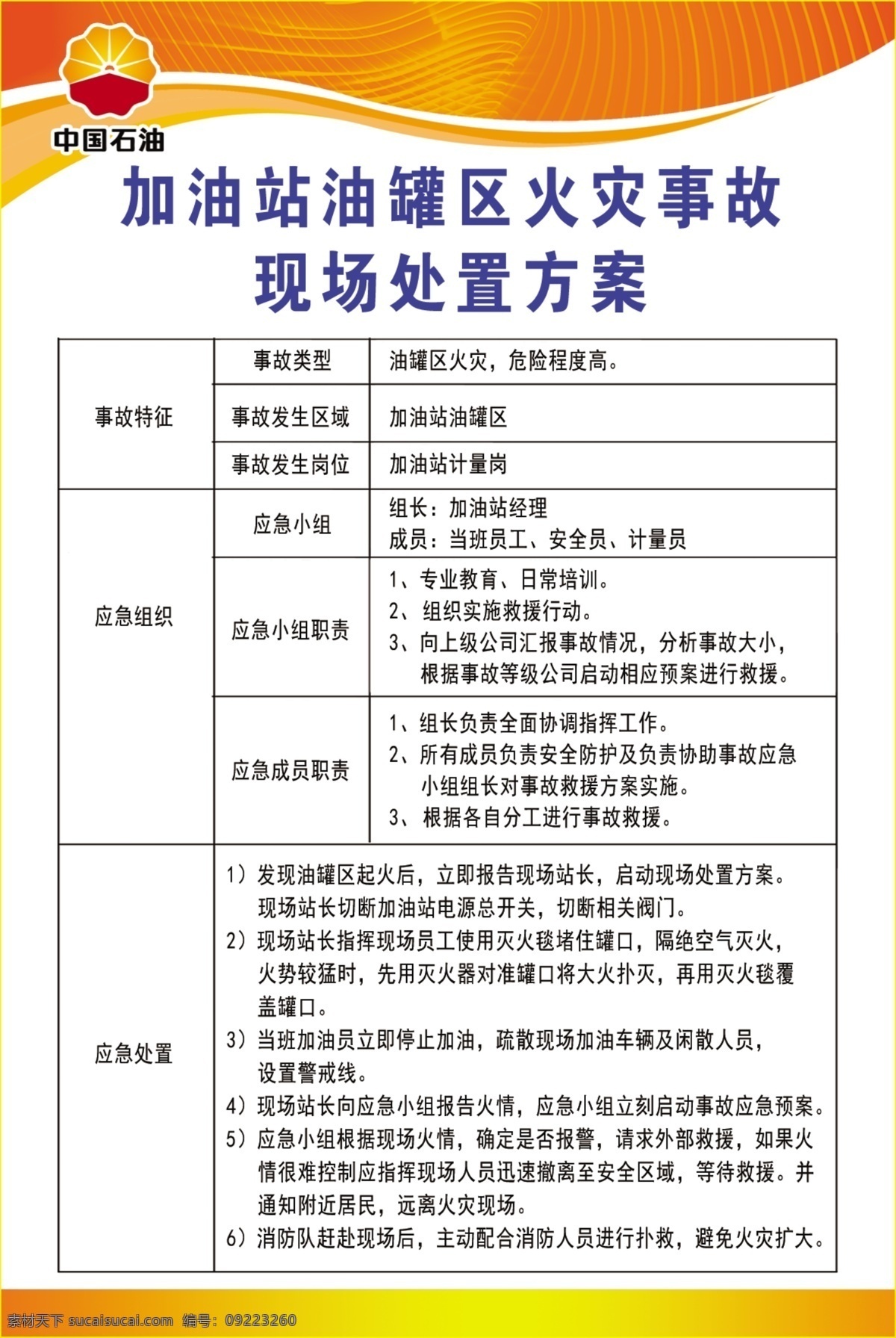 油罐 區(qū) 現(xiàn)場(chǎng) 處置 方案 加油站 制度牌 火災(zāi) 事故 油罐區(qū)