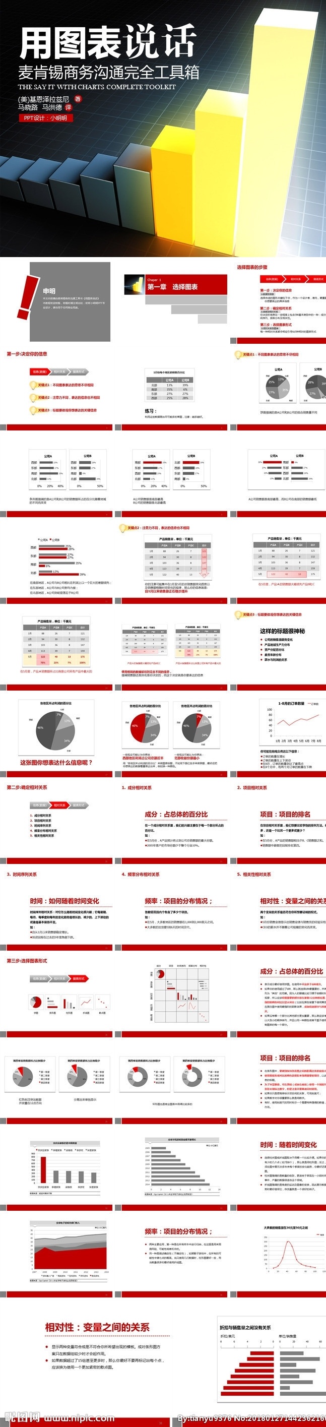 銷售 商務(wù) 工作 匯報 圖表 ppt模板 ppt圖標 工作匯報 工作總結(jié) 會議報告 座談交流 工作展示 述職報告 工作報告pp 分析報告 調(diào)查報告 業(yè)績 報告 總結(jié) 2018 2019 2010 多媒體