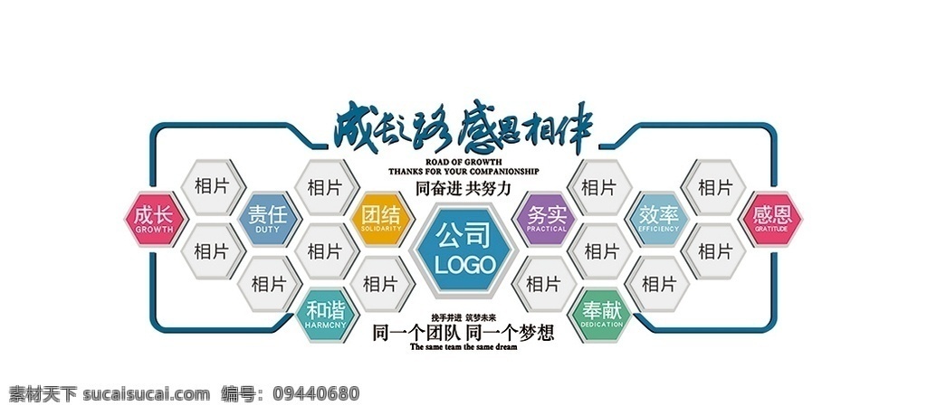 公司 文化 墻 成長之路 感恩相伴 文化墻 企業(yè)文化 企業(yè)發(fā)展 企業(yè)展板 企業(yè)文化墻 企業(yè)形象墻 企業(yè)文化展板 公司文化墻 安全生產(chǎn)展板 文化墻設計 公司背景墻 企業(yè)精神 企業(yè)標語 企業(yè)會議室 科技公司展板 黨建 黨員活動室 黨員活動展板 企業(yè)文化展 勵志標語 發(fā)展史立體墻 企業(yè)簡介 公司文化 公司展板 模板展板海報 展板模板