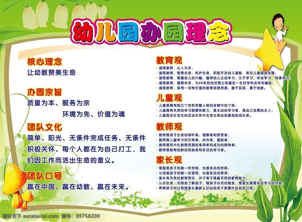 幼兒園 園 理念 辦園理念 綠色背景 卡通背景 辦園宗旨 核心理念