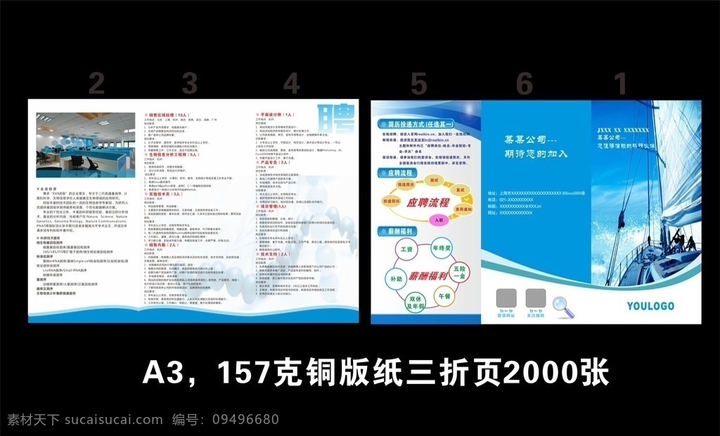 招聘 簡章 三 折頁 招聘簡章折頁 招聘簡章 招聘三折頁 三折頁 藍(lán)色三折頁 三折頁模板 基因 dm宣傳單