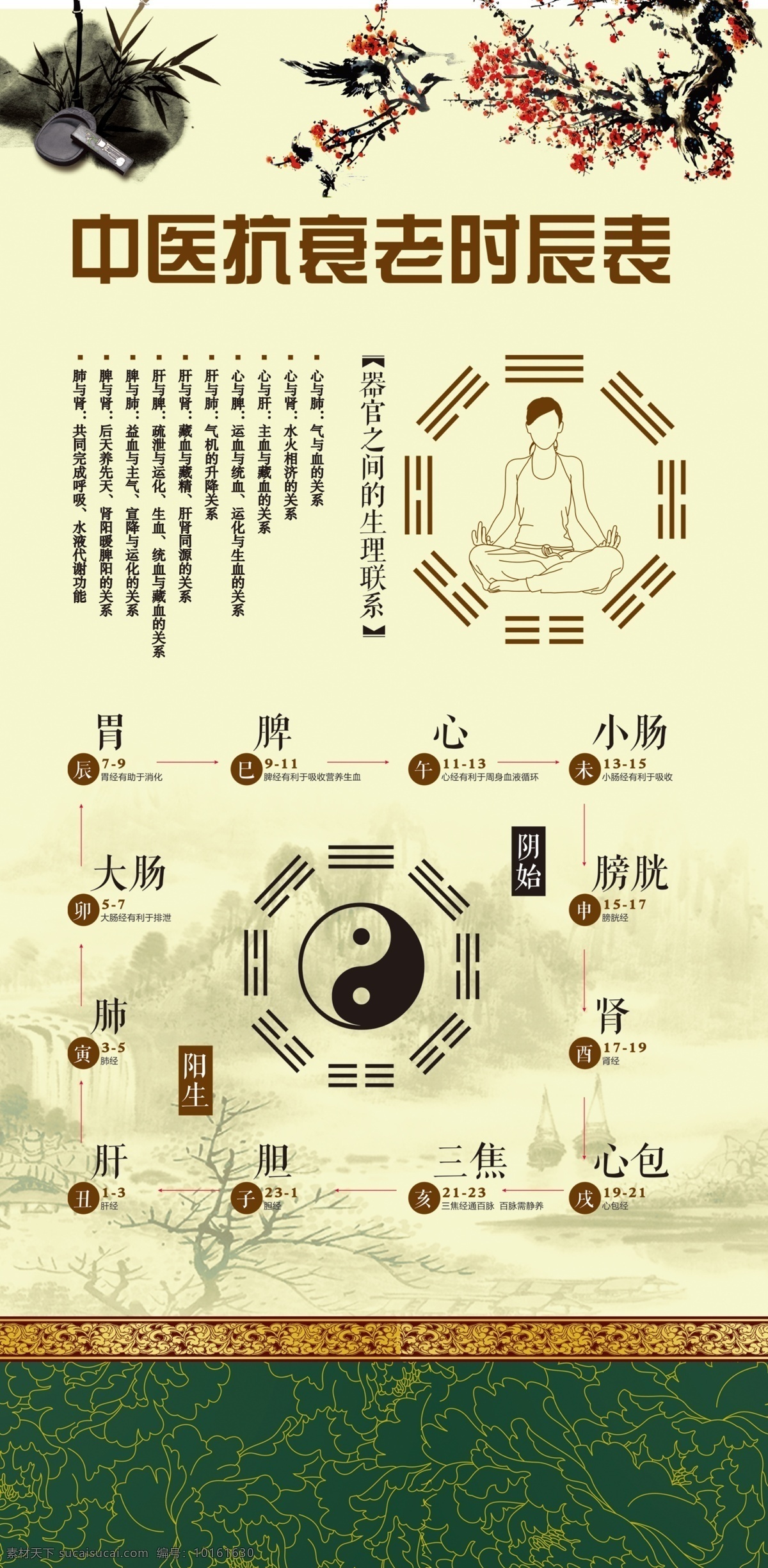 中醫(yī) 抗衰老 時(shí)辰 表 展板 中醫(yī)養(yǎng)生 抗衰老時(shí)辰圖 梅花 水墨 中國(guó)風(fēng) 古香古色 山水 中醫(yī)養(yǎng)生展板 八卦養(yǎng)生 陰陽太極 海報(bào)與展板 展板模板