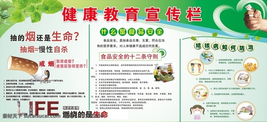 健康教育 宣傳欄 吸煙危害 食品安全 結核病 結核病知識 健康知識 健康知識海報 健康知識宣傳 建設知識模板 社區(qū)文化 社會文化欄 社區(qū)文化宣傳 社區(qū)文化模板 分層