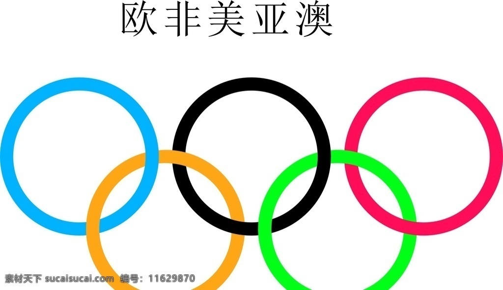 奥运 五环 标志 标识 五国 运动