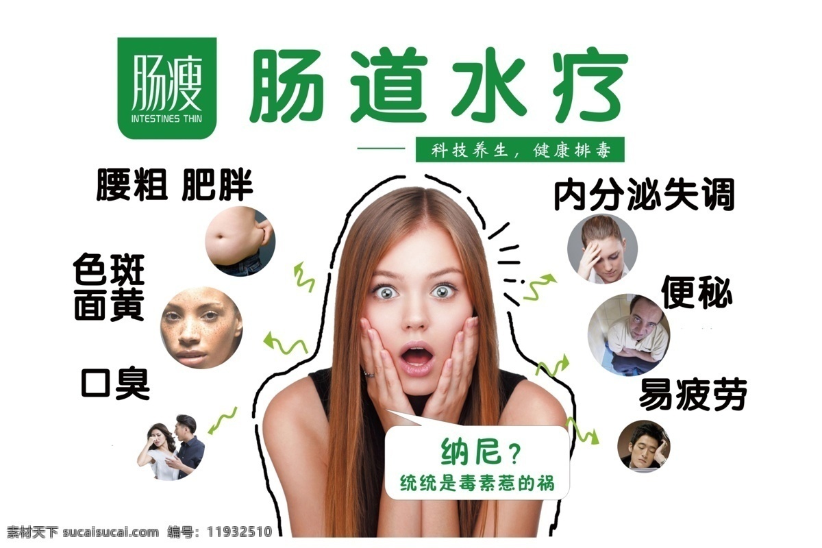 腸道水療 腸瘦 便秘 便秘水療 便秘海報(bào)