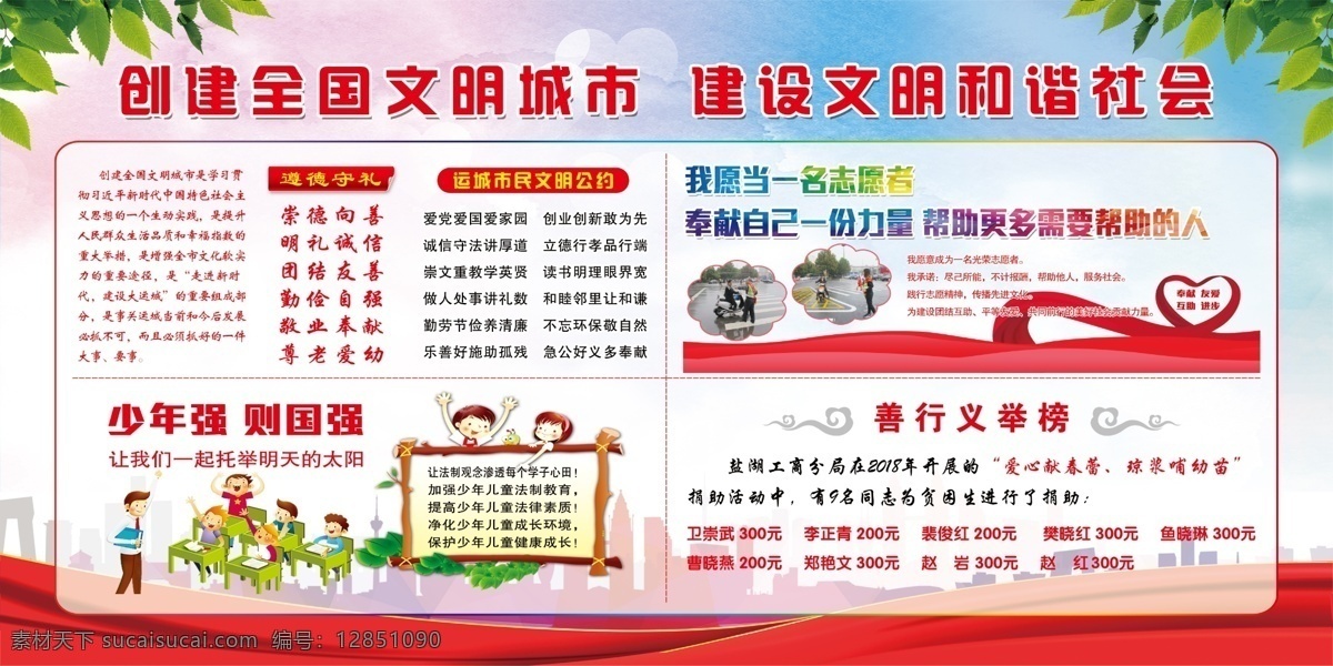 創(chuàng)建 全國 文明 城市 創(chuàng)城 創(chuàng)建文明城市 創(chuàng)建國家 衛(wèi)生城市 國家園林城市 國家生態(tài)城市 綠水青山 就是金山銀山 新農(nóng)村 建設(shè)新農(nóng)村 綠色家園 國家文明城市 文明城市 低碳環(huán)保 綠色出行 低碳出行 地球日 世界地球日 愛護(hù)地球 保護(hù)地球 地球 綠色環(huán)保 環(huán)保展板