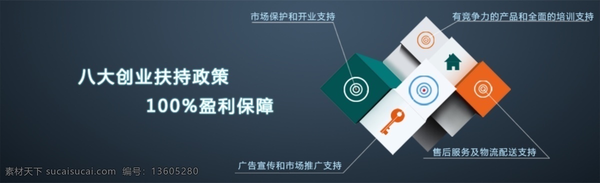 金融 banner 深色 盈利 網(wǎng)頁素材 其他網(wǎng)頁素材