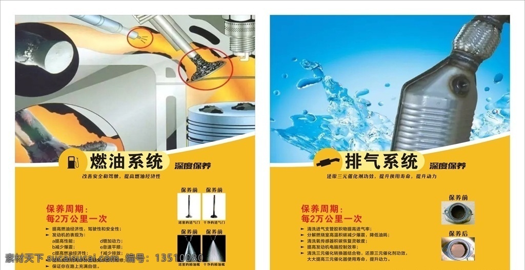 汽車保養(yǎng) 汽車養(yǎng)護(hù)展板 汽車燃油系統(tǒng) 汽車燃?xì)庀到y(tǒng) 汽車保養(yǎng)展板 展板模板