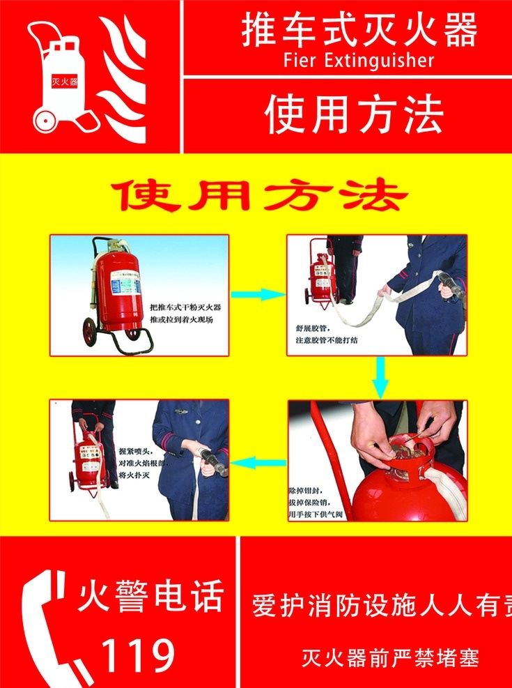 推車 式 滅火器 使用方法 滅火 消防 消防栓 火警 生活百科