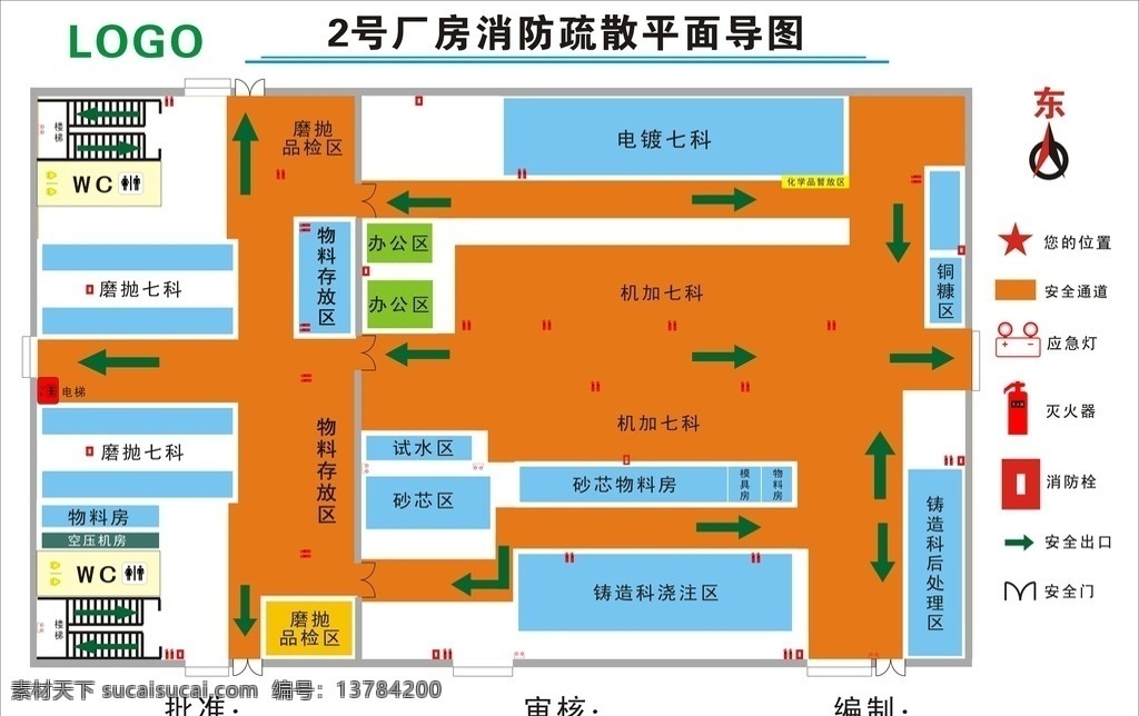 消防 疏散 流程圖 器材 流程 標(biāo)示 東南西北 箭頭 現(xiàn)代科技 工業(yè)生產(chǎn)