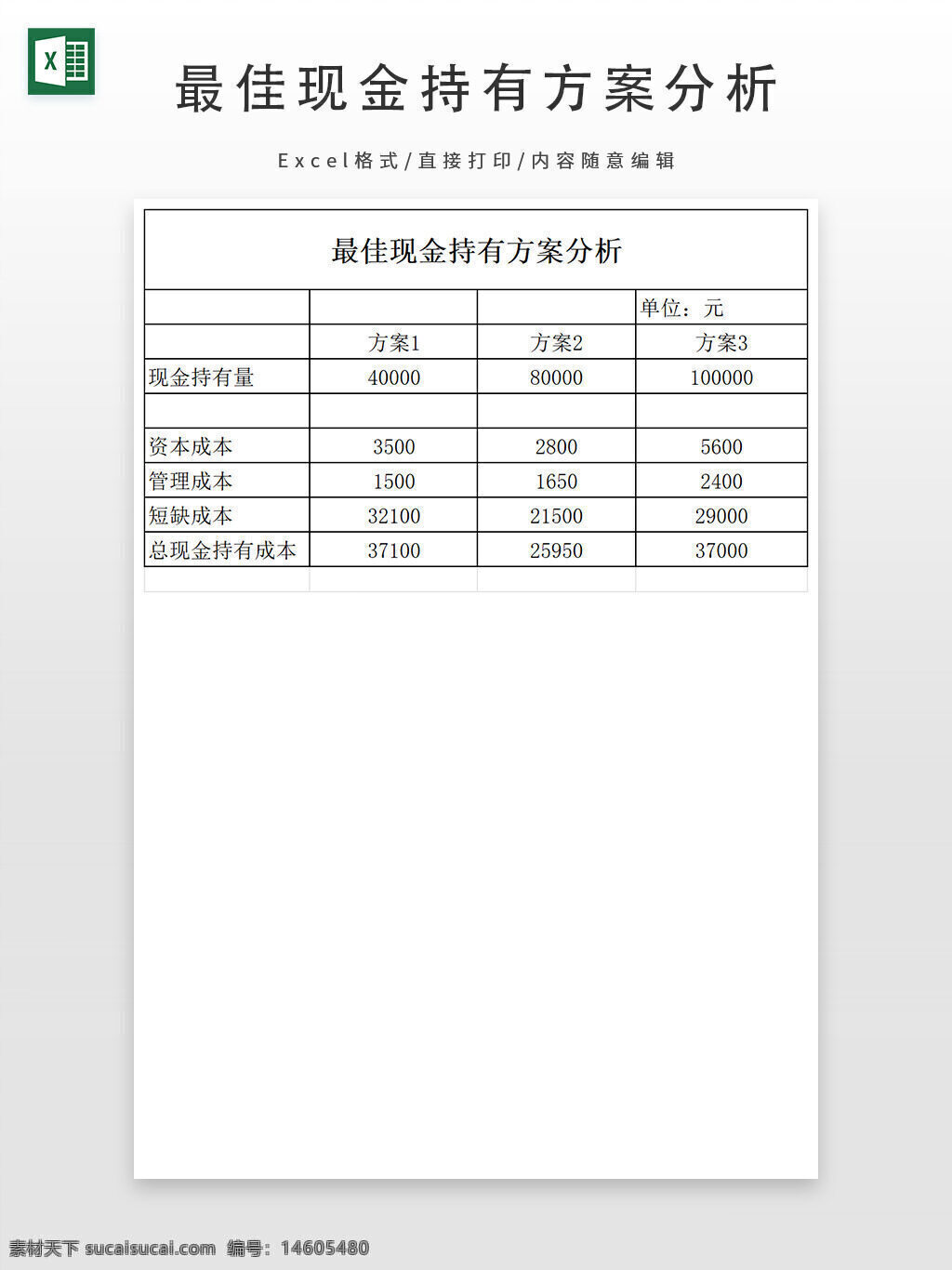 最佳现金持有 现金持有量分析 财务成本分析 现金管理 资金成本 管理成本 短缺成本 财务报表模板 excel财务模板 现金流量优化 财务决策支持 企业财务管理 最佳现金方案 财务数据分析 现金成本对比