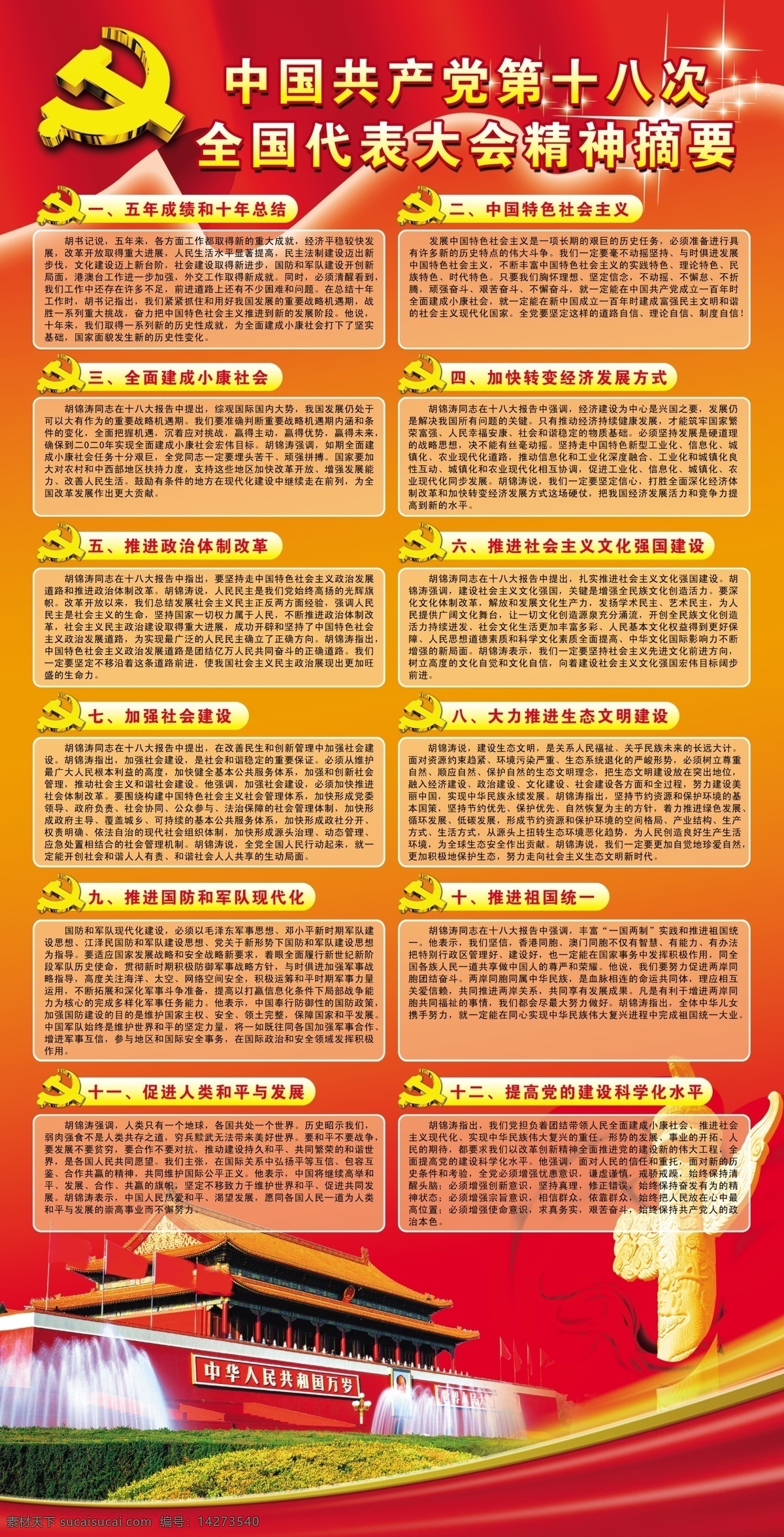 十 八 次 代表大會 摘要 五 年 成績 總結(jié) 中國 特色 社會主義 全面 建成 小康社會 加快 轉(zhuǎn)變 經(jīng)濟(jì)發(fā)展 方式 推進(jìn) 政治 體制改革 推進(jìn)社會主義 文化強國建設(shè) 加強社會建設(shè) 大力 生態(tài) 文明建設(shè) 國防 軍隊現(xiàn)代化 推進(jìn)祖國統(tǒng)一 促進(jìn) 人類 和平 發(fā)展 提高黨的建設(shè) 科學(xué)化水平 華表 絲綢飄帶 天安門 紅色背景 黨 紅旗飄飄 展板模板 廣告設(shè)計模板 源文件