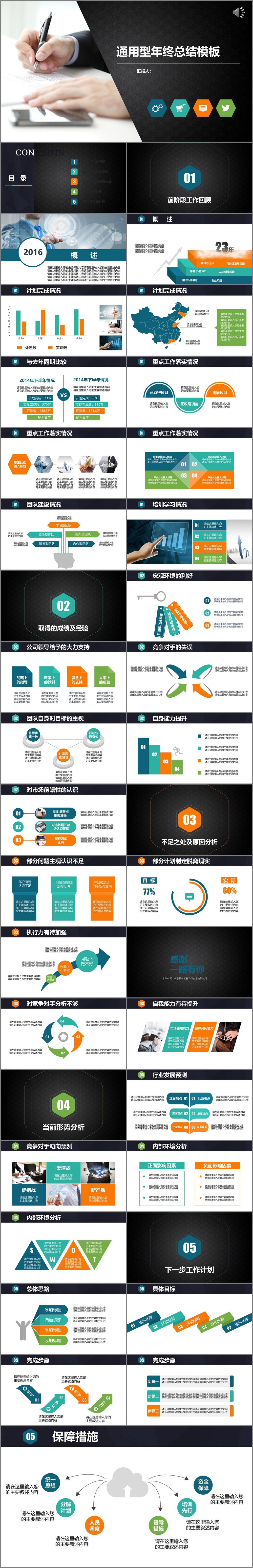大氣 通用型 年終 總結(jié) 商務(wù) 結(jié)束語 ppt模板 總結(jié)ppt 計劃ppt 匯報ppt 匯報 報告ppt 通用ppt