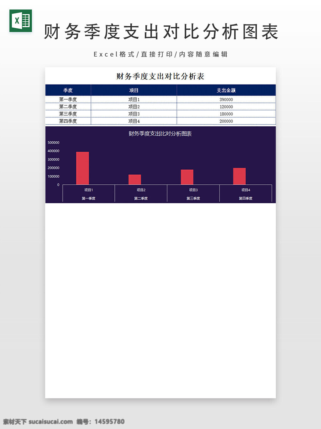 财务 季度 支出 分析 对比 图表 项目 金额 第一季度 第二季度 第三季度 第四季度 柱状图 预算 数据分析 财务管理 费用 支出金额 财务报表 预算分析