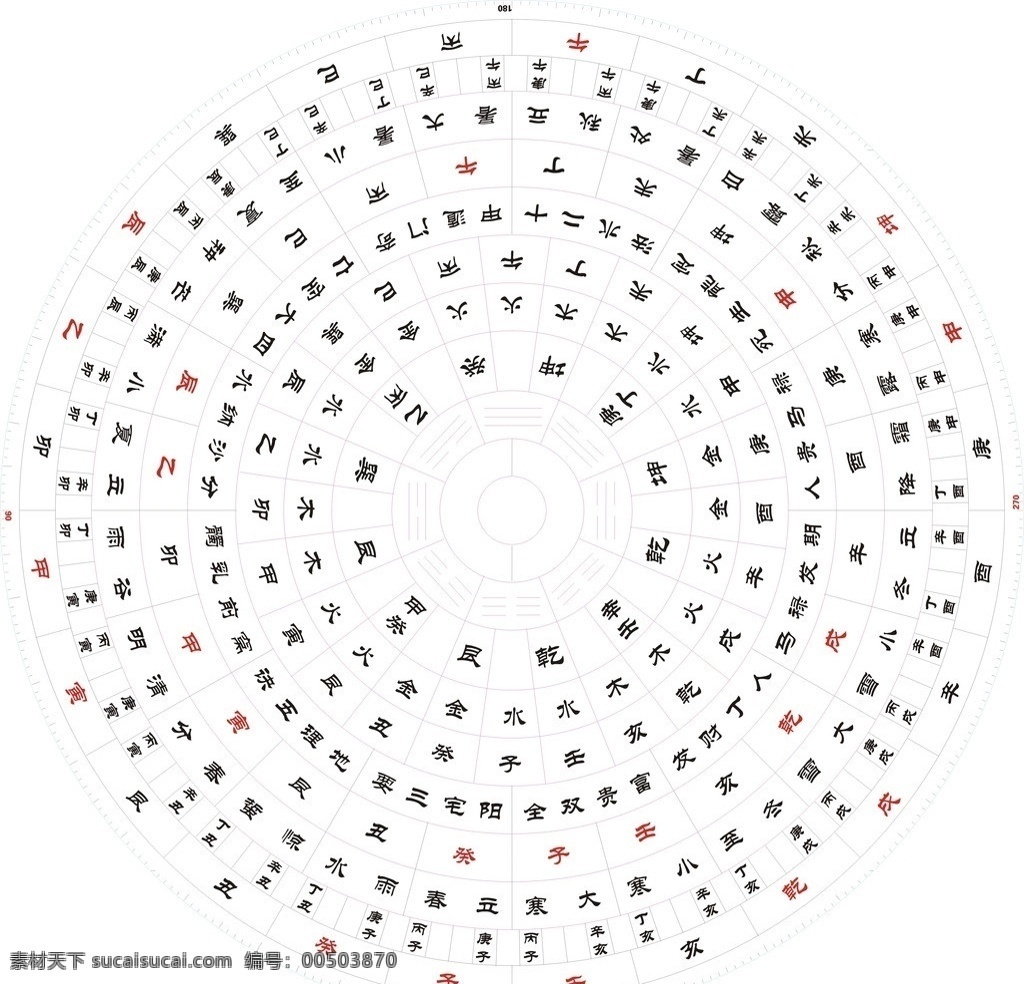 罗盘 矢量图 可以雕刻 十二天干 十地支 学习用品 生活百科 矢量