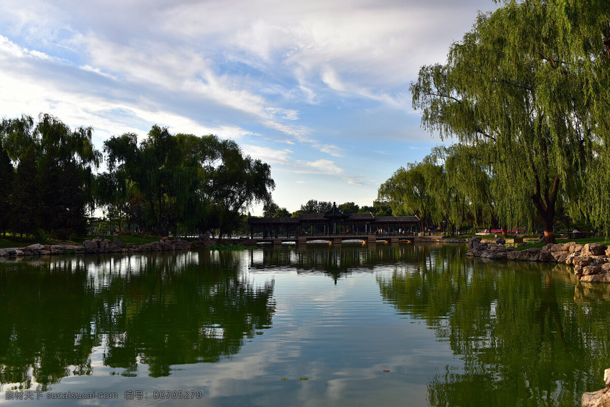 北京 龙潭 公园 风景