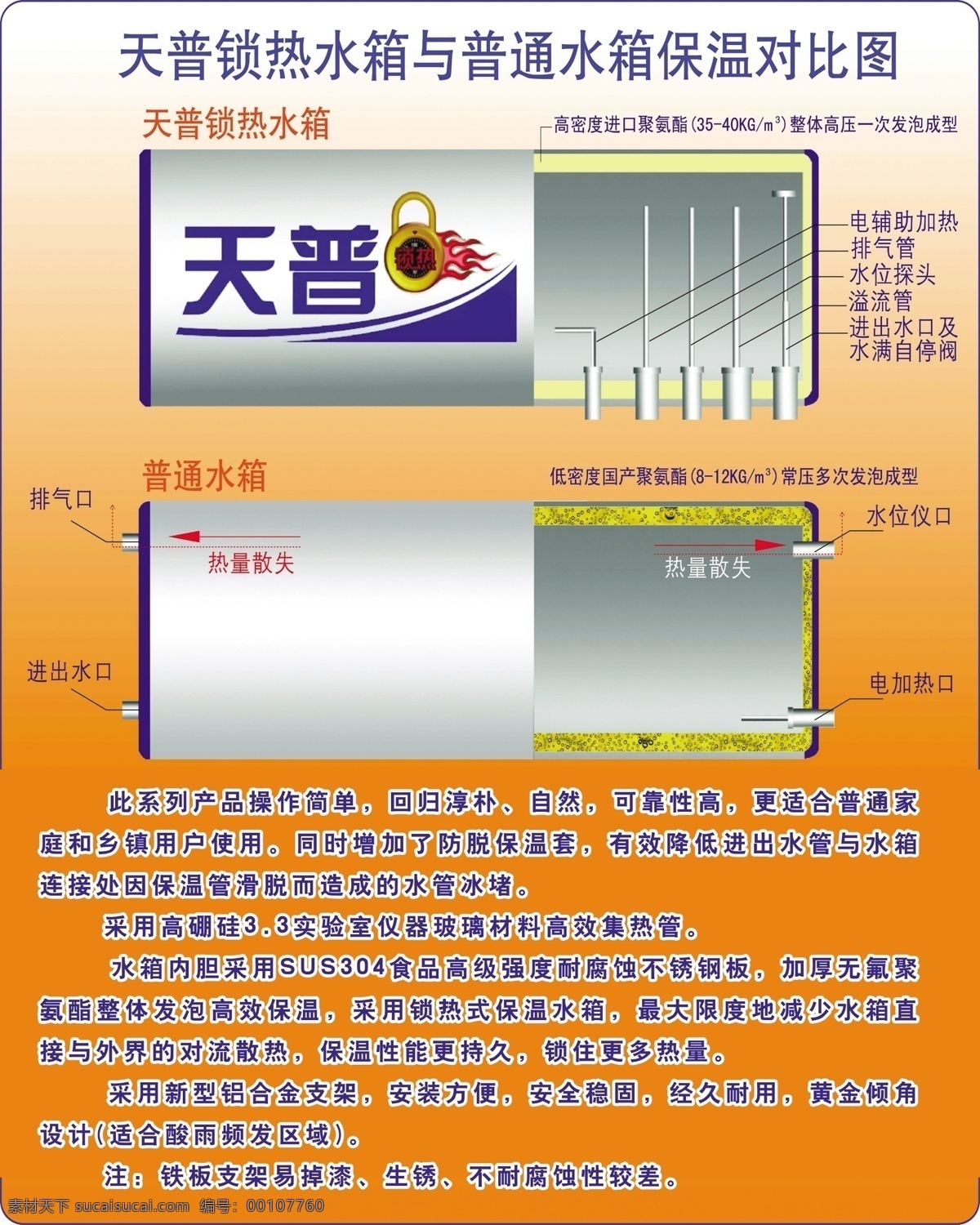 天普太阳能 天普 太阳能 七星 火炬 分层 源文件
