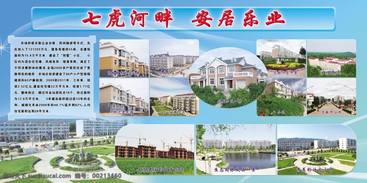 小区楼房展板 楼房照片图版 展版 照片排版 楼房小区 广场 前言 展板模板 广告设计模板 源文件