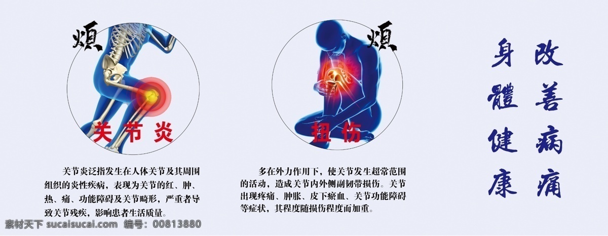 关节炎 扭伤 疼痛 药 3d 人 设计图