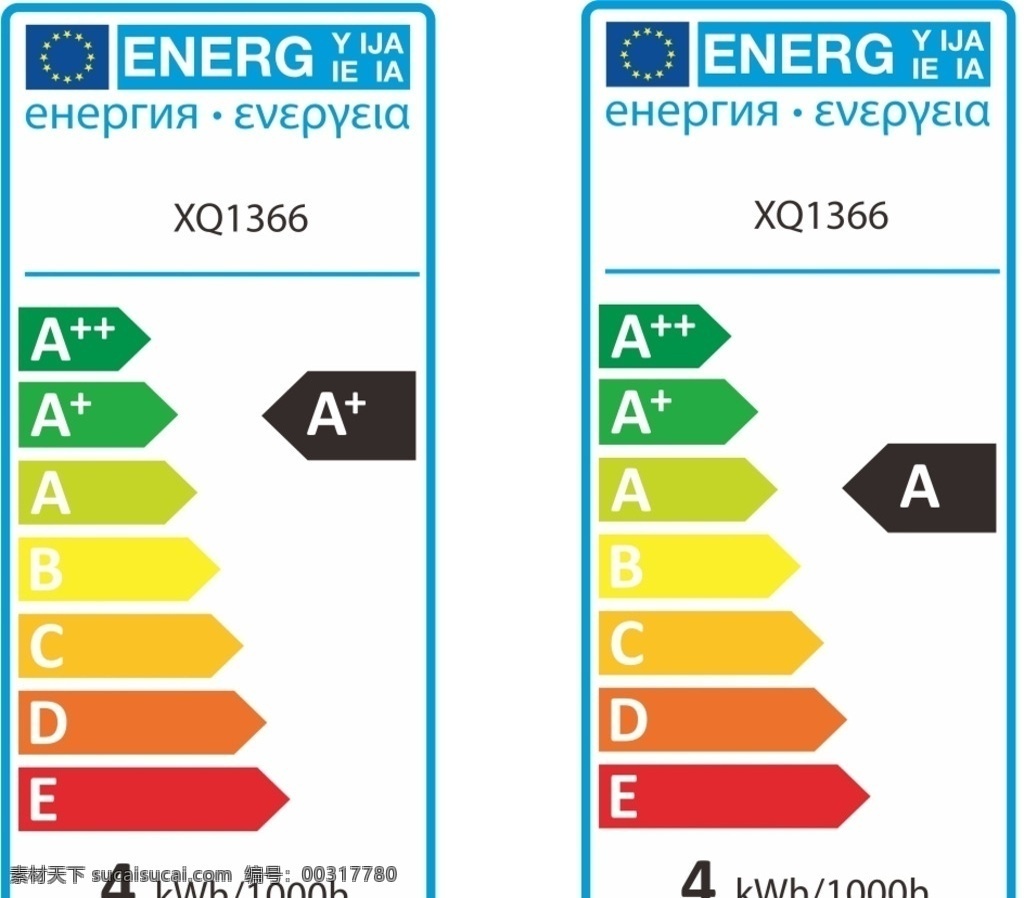 led 能效标识 欧洲能效标识 欧标 节能标识 节能 标志图标 公共标识标志 矢量图标