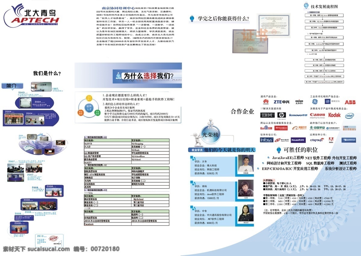 北大青鸟 广告设计模板 画册内页 南京 荣誉 学生 源文件 培训教育机构 其他海报设计