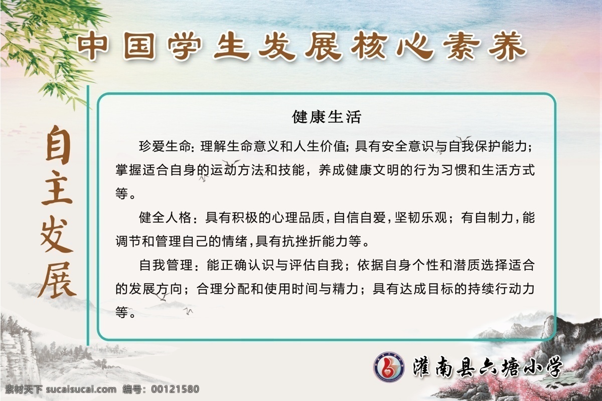 学生发展素养 中国学生发展 核心素养 文化基础 学校版面 展板 学校 宿舍文化 健康生活 分层