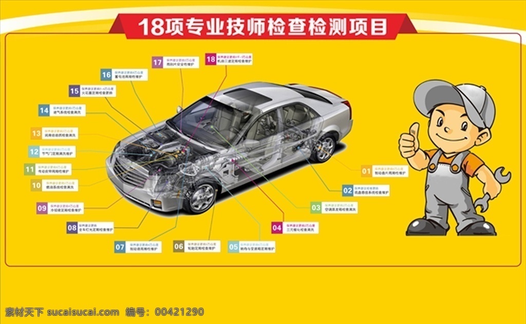 汽车服务 汽车 服务 修理 系统 工具 小人
