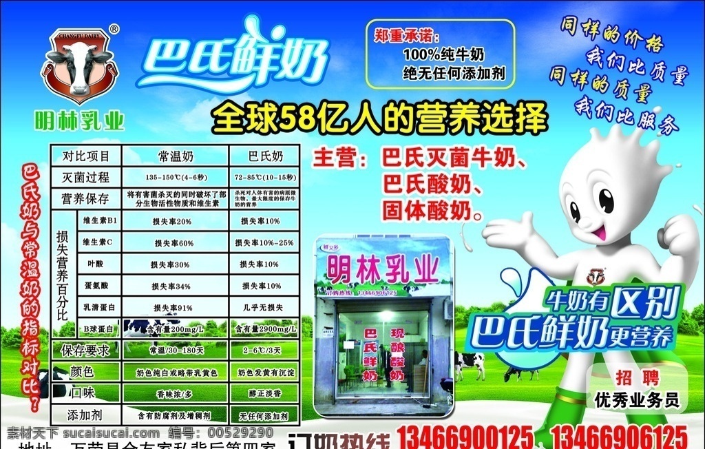 明林乳业 奶人 巴氏鲜奶 蓝天 白云 绿草地 门头 对比图 分层
