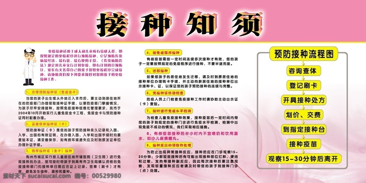 医院 接种 需 知 分层 卡通医生 飘带 源文件 医院接种需知 接种流程图 psd源文件