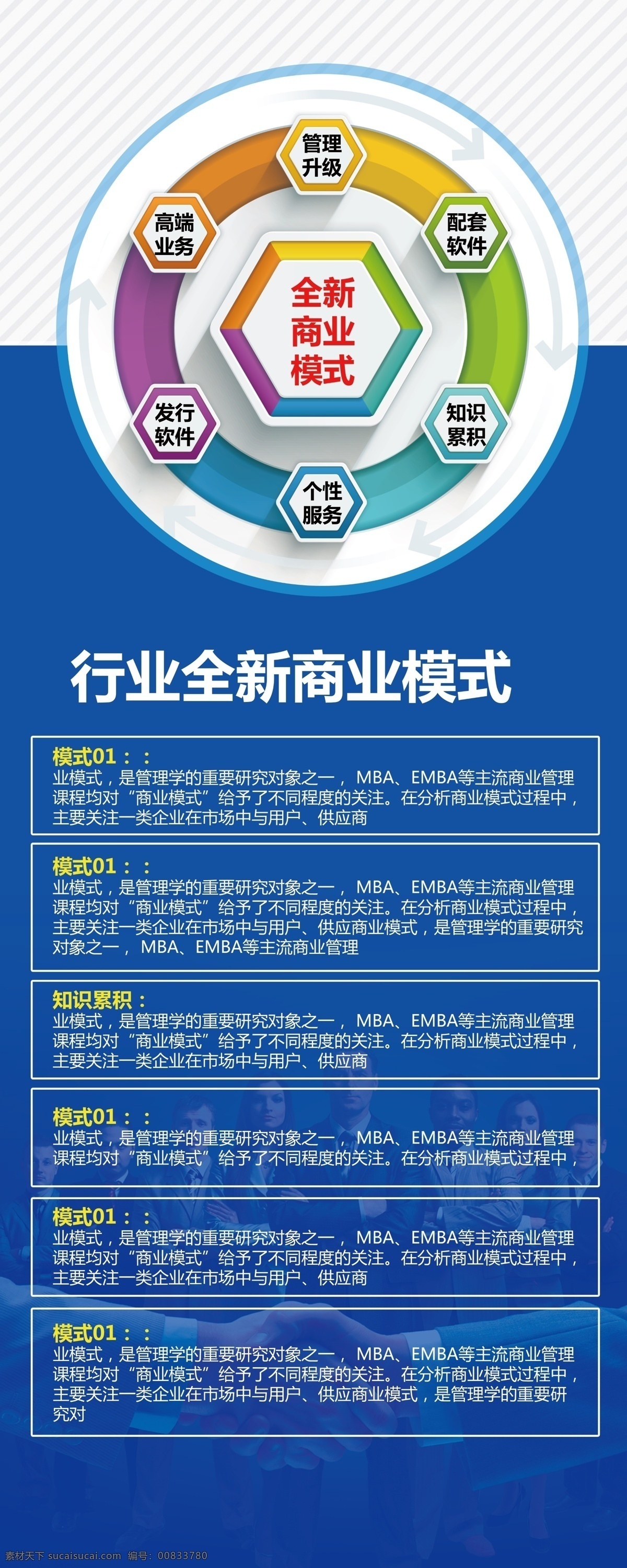 大 商业 模式 易拉宝 海报 商务 图表 创新 蓝色