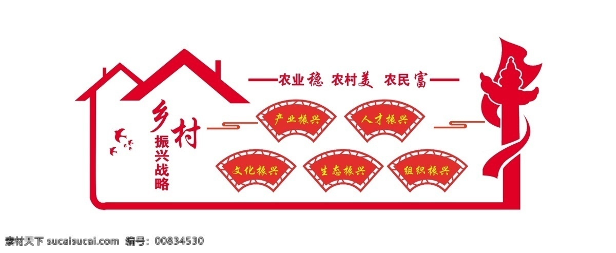 乡村 振兴 建设 乡村振兴战略 乡村振兴 农业稳 乡村雕刻墙 小品雕刻 分层