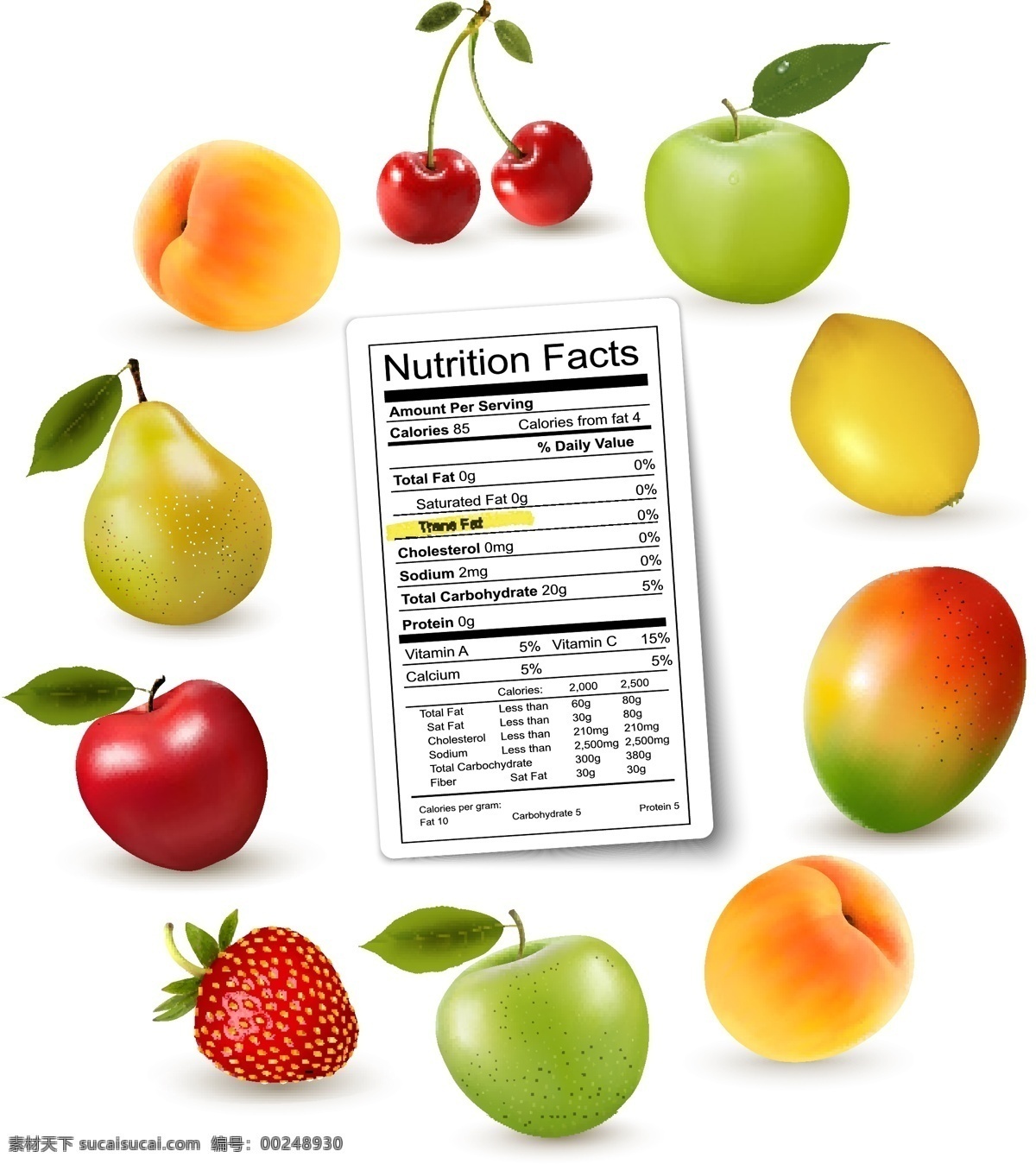 水果 营养 成分表 营养成分表 樱桃 苹果 白色