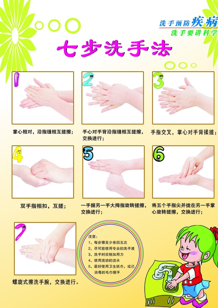七 步 洗手 法 卡通 制度牌 七步洗手法 疫情 开学 学生 洗手图