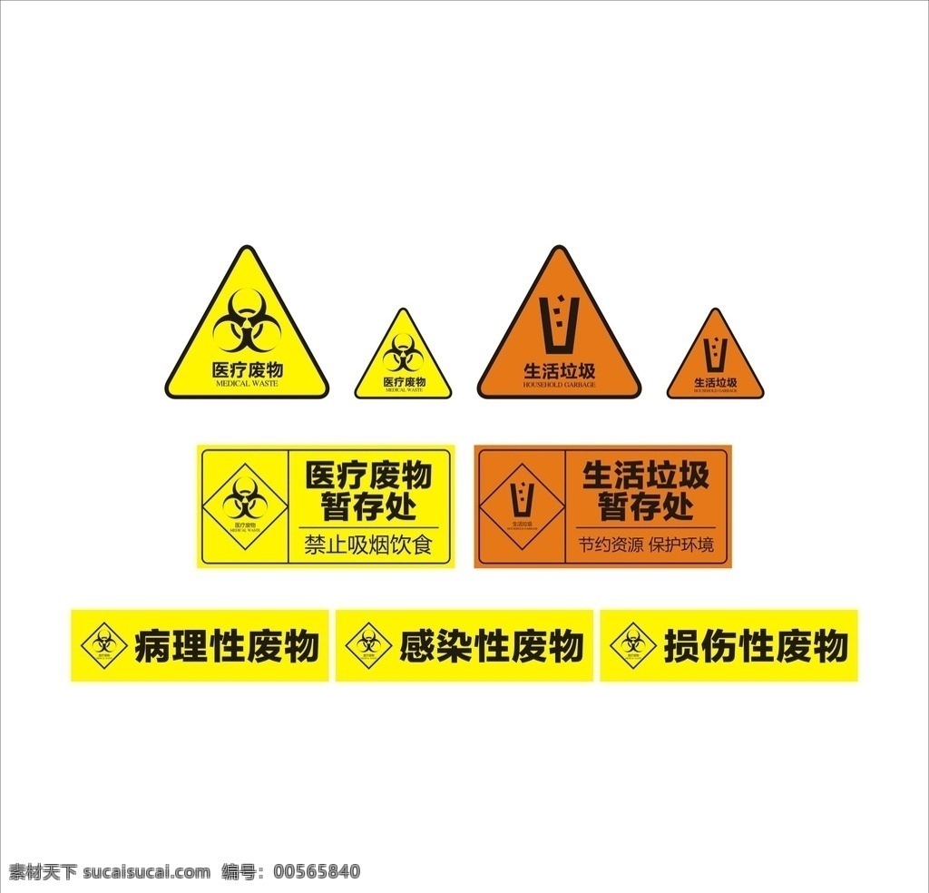 医疗废物 生活垃圾标识 医疗废物标识 医疗垃圾 医院标识 病理废物 标志图标 公共标识标志