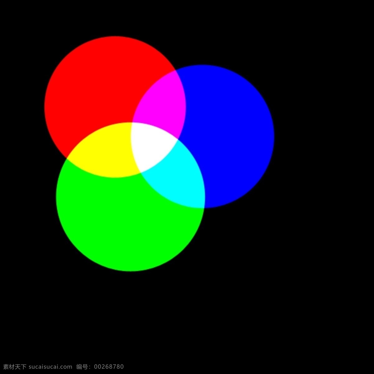 模拟 光 三原色 红绿蓝 光三原色 效果图 psd源文件