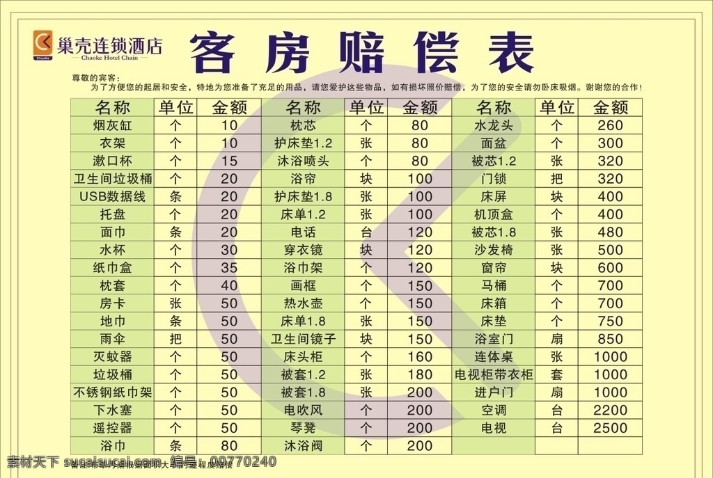 巢 壳 酒店 赔偿 表 赔偿表 巢壳 物品价格 单价 生活百科 生活用品