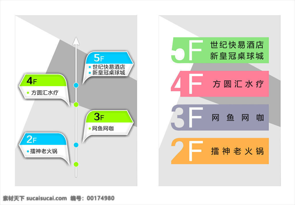 楼层指示牌 楼层指引 楼层指示 多边形 简约 创意 导视牌 vi导视 电梯指引