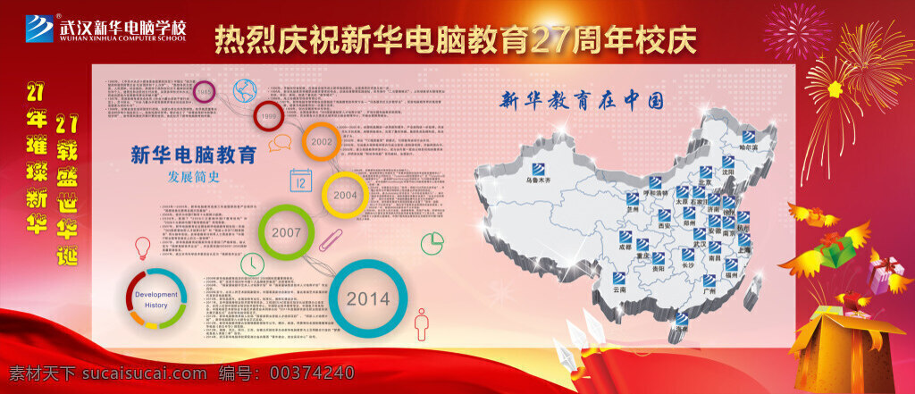 新华 电脑 教育 周年校庆 宣传栏 电脑教育 红色背景