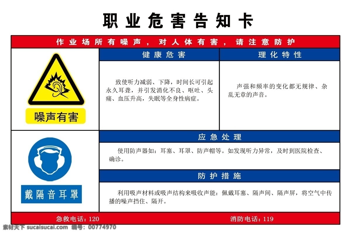 职业 危害 告知 卡 职业危害 噪声 注意通风 告知卡 告知牌 海报展板 分层