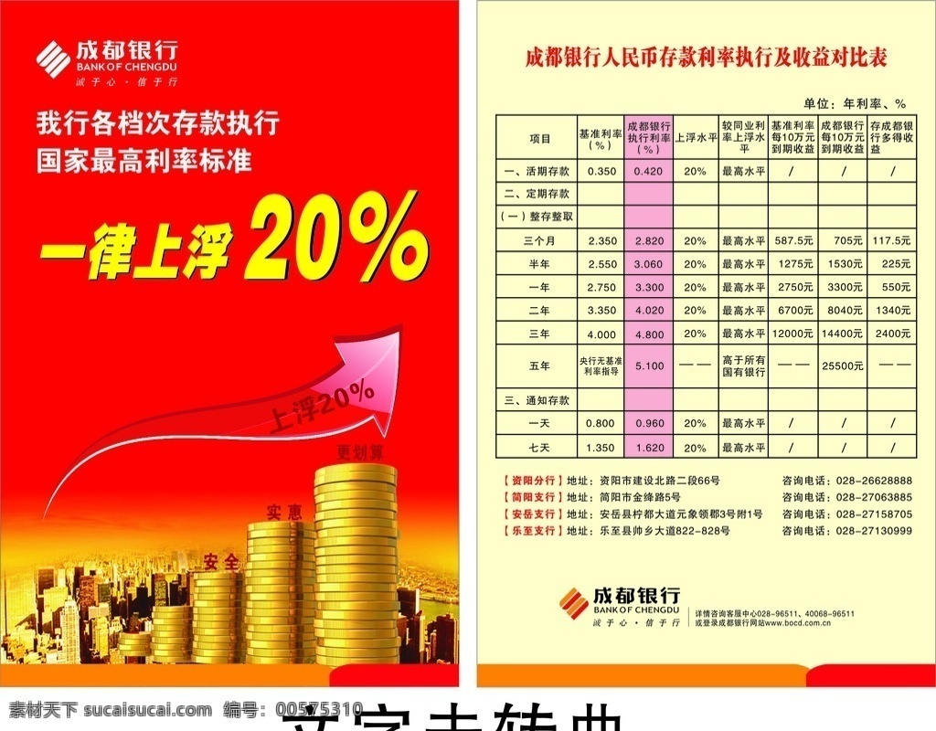 成都银行 利率上浮 收益对比表 最高利率 安全