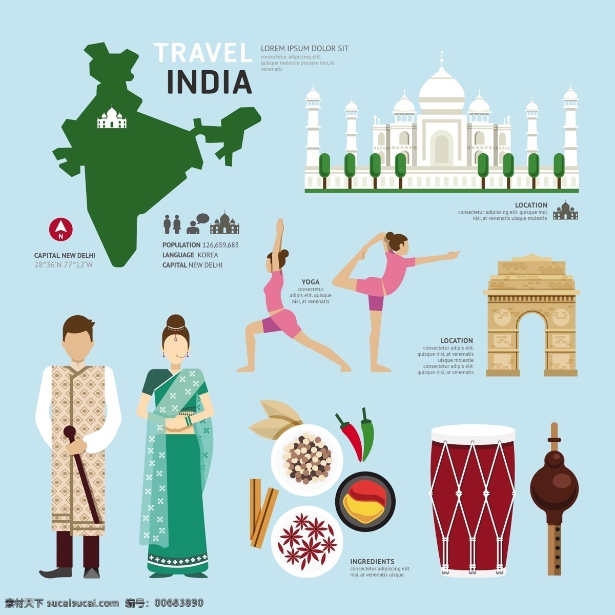 扁平 卡通 旅游 印度 卡通设计
