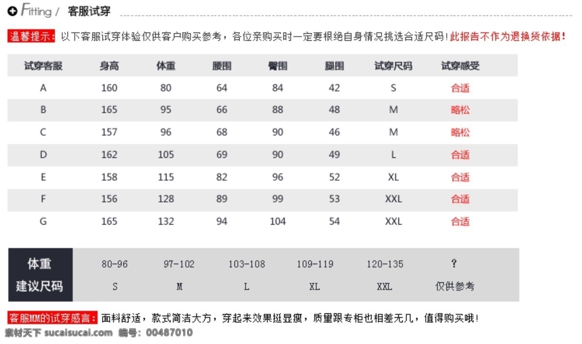 产品 尺码 模板 产品详情 女裤模板 女裤详情 尺码模板 淘宝素材 淘宝促销海报