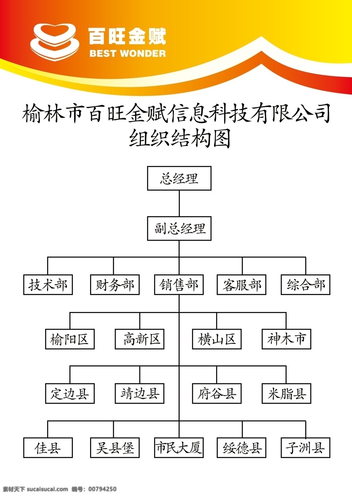 公司 组织机构 图 结构 榆林 百旺 画图 直线 框
